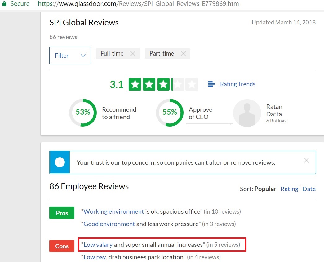 From Glassdoor Estimated Salary Of Scoot Call Centre