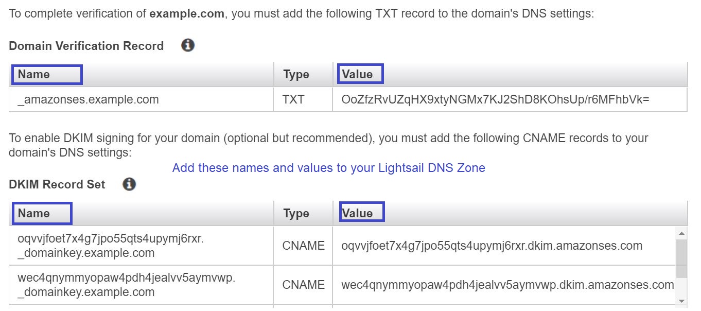 Настройка dns для gmail