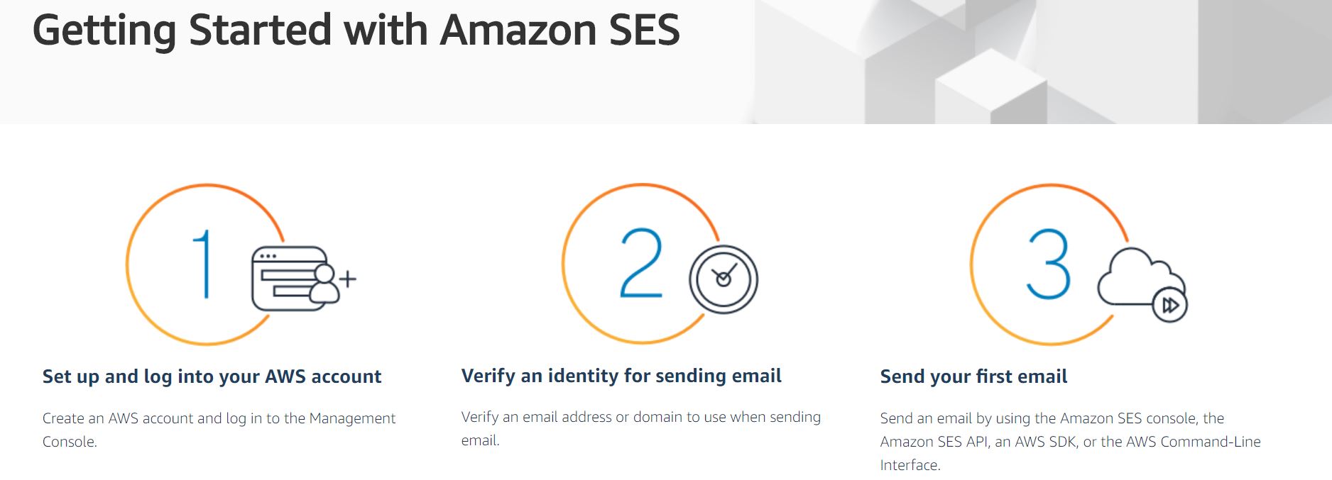Amazon simple email service
